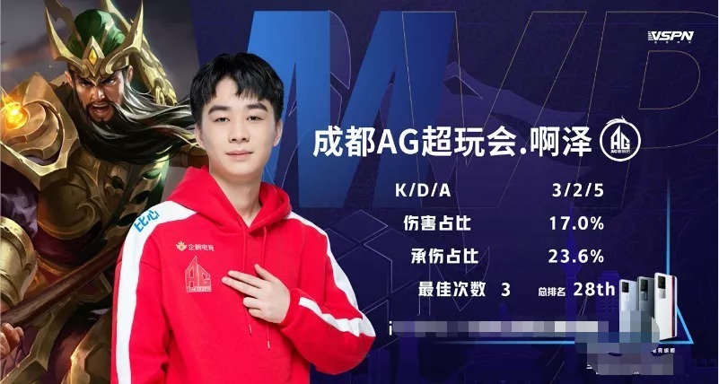 何时降速 何时降速