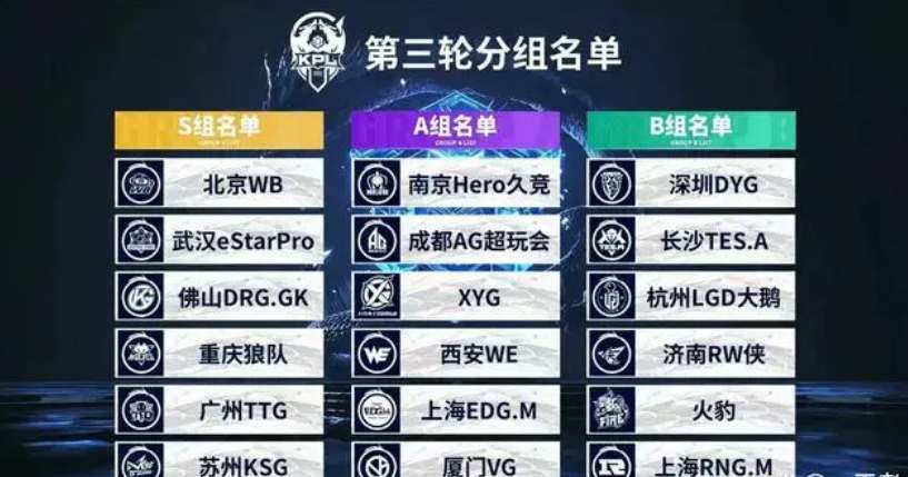 外化为假设